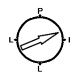 WSW